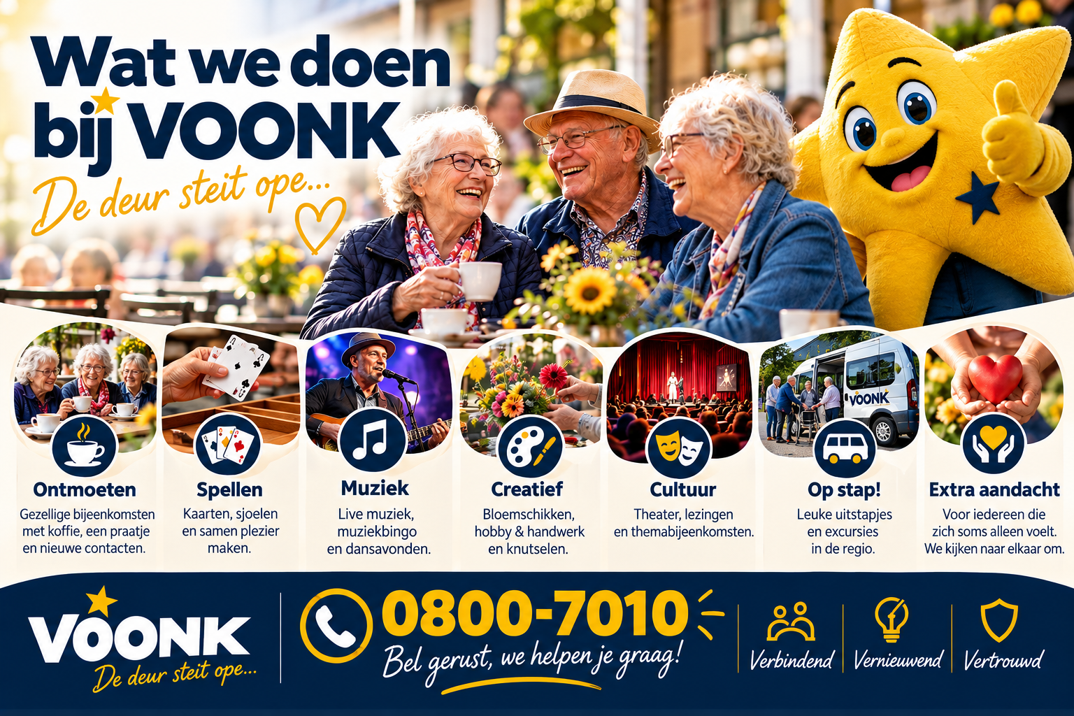 VOONK nieuwe organisatie afbeelding.jpeg